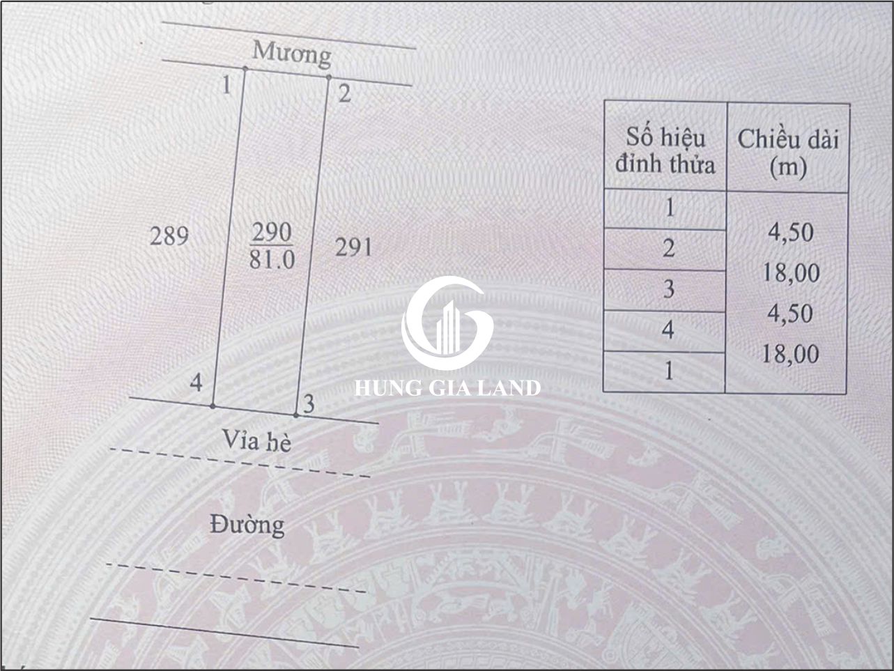 BÁN ĐẤT TÁI ĐỊNH CƯ SÔNG HIẾN